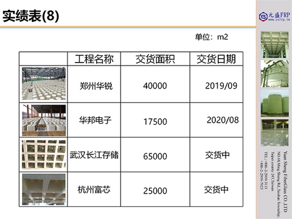 元盛复合材料实绩表_09