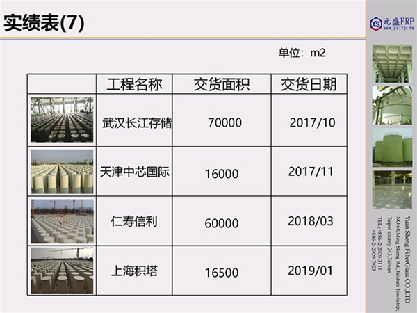 元盛复合材料实绩表_08