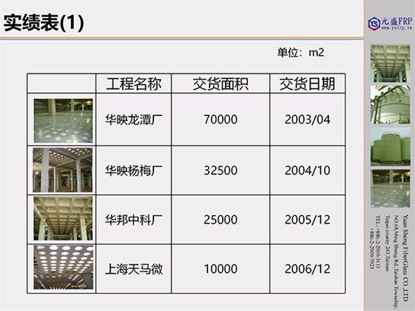 元盛复合材料实绩表_02