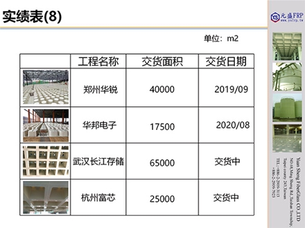 元盛复合材料实绩表_09