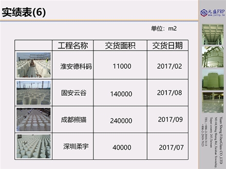 元盛复合材料实绩表_07