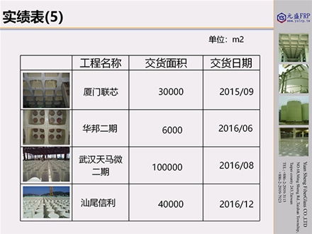 元盛复合材料实绩表_06