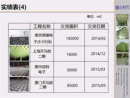 元盛复合材料实绩表_05