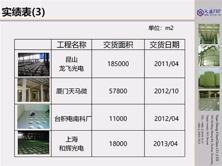 元盛复合材料实绩表_04