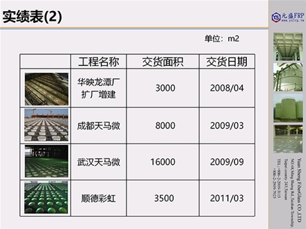 元盛复合材料实绩表_03